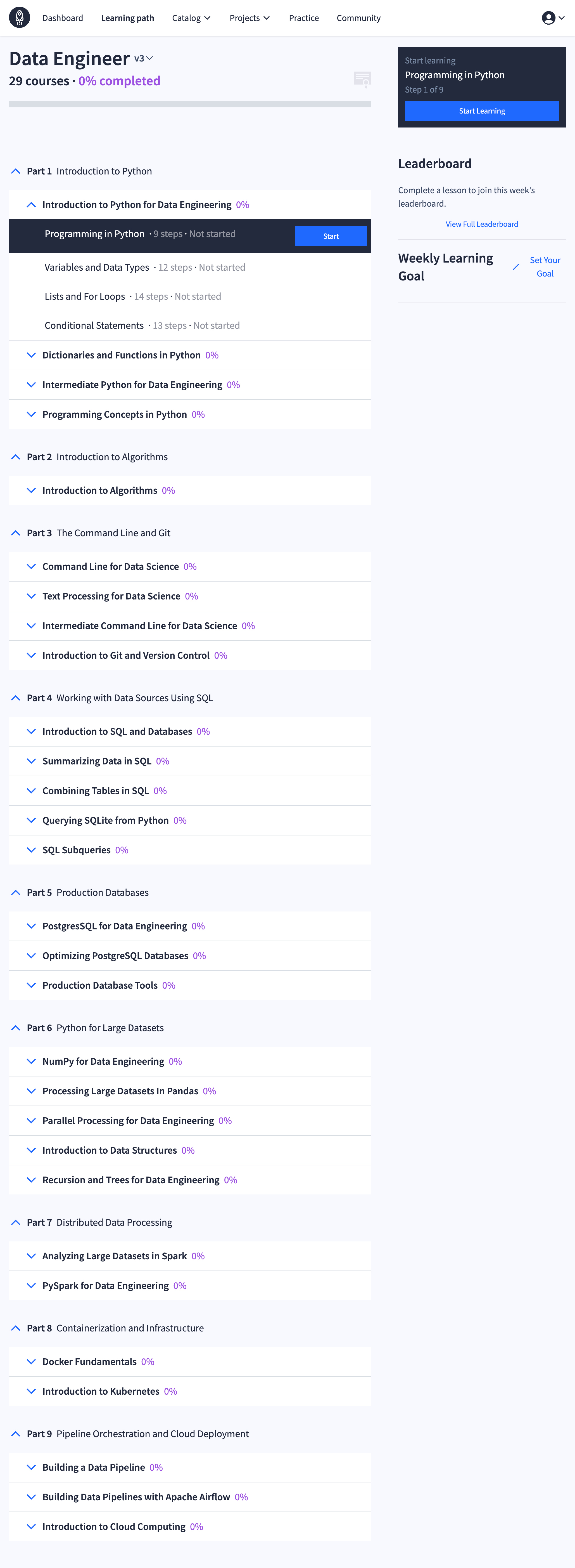 Data Engineer path